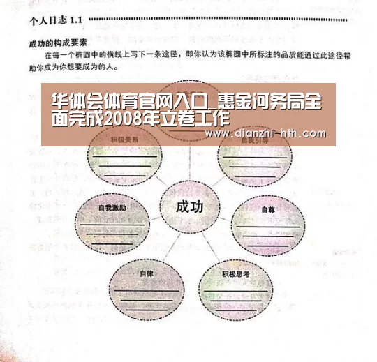 华体会体育官网入口_惠金河务局全面完成2008年立卷工作(图3) 华体会体育官方平台